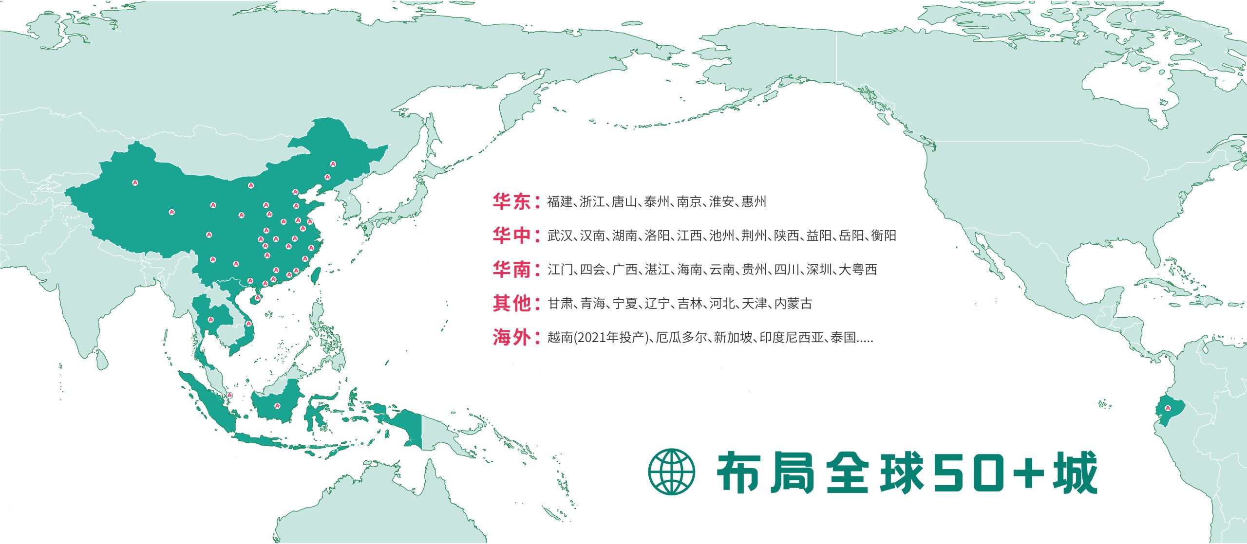 世界布局3(5)